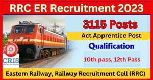 South-Eastern-Railway-Recruitment-2023.jpg