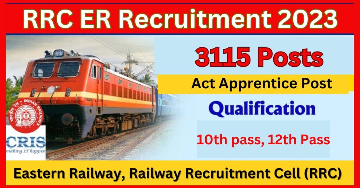 South-Eastern-Railway-Recruitment-2023.jpg