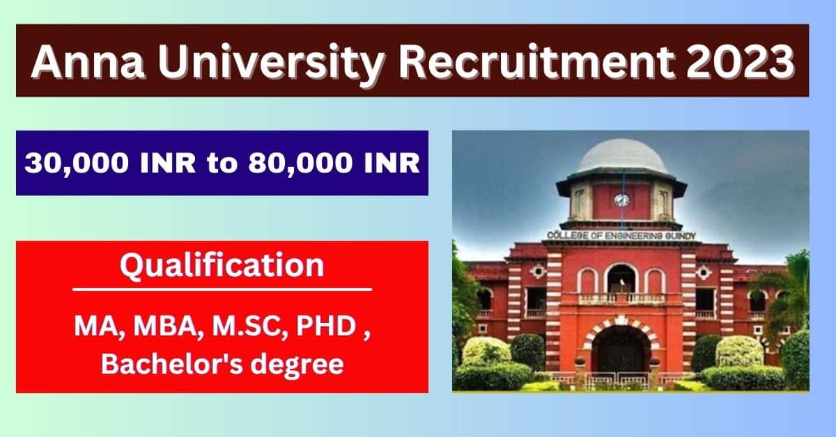 Anna-University-Recruitment-2023-1.jpg